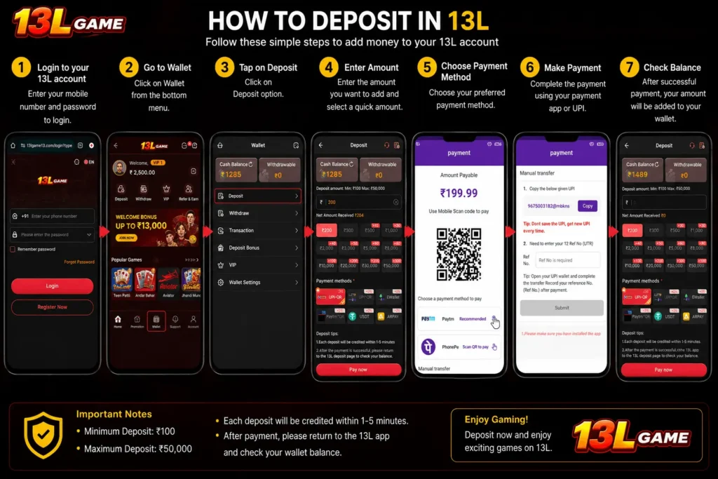 Daman Games Deposit